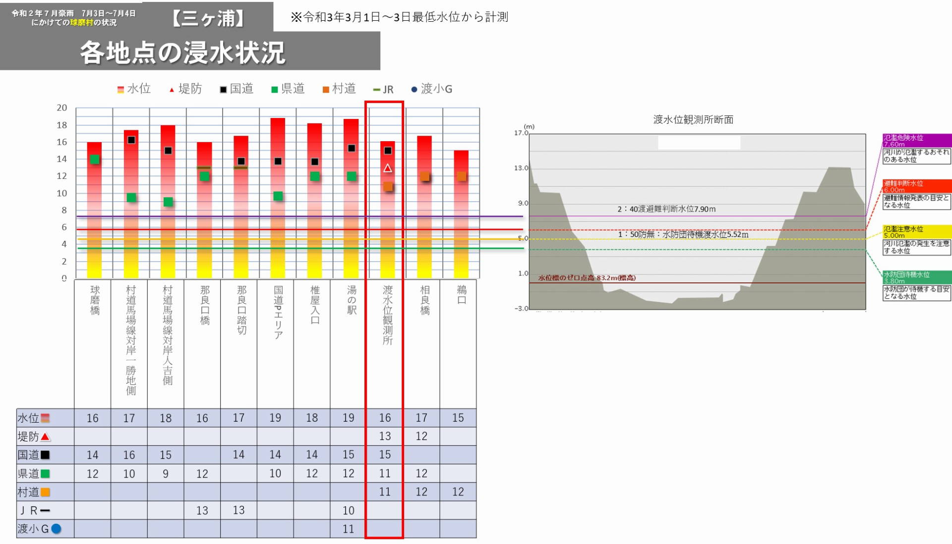 概要28