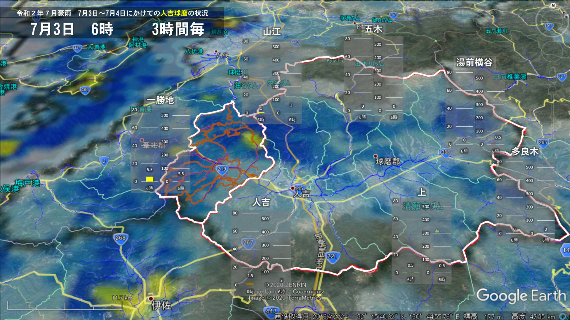 7月3日6時