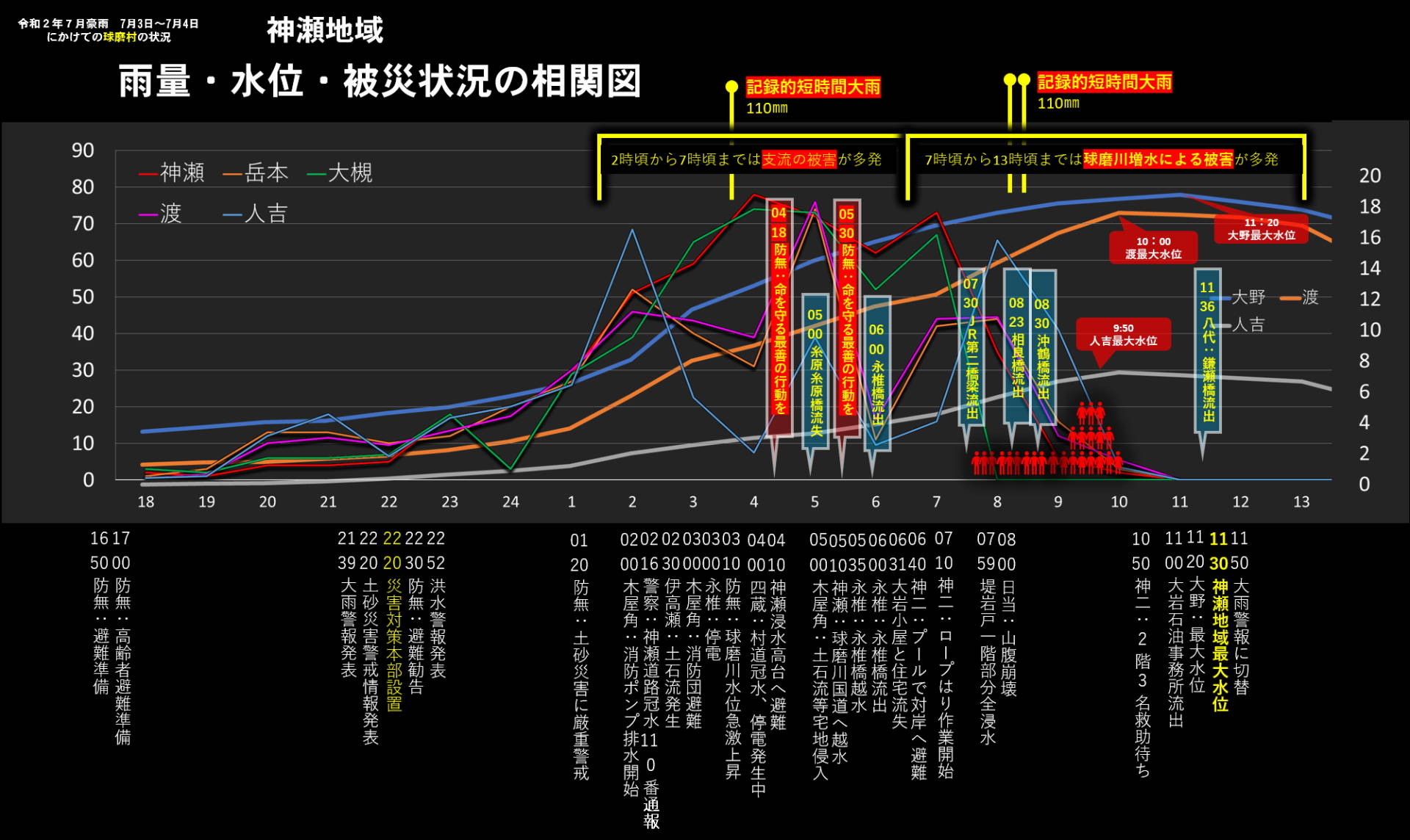 概要26