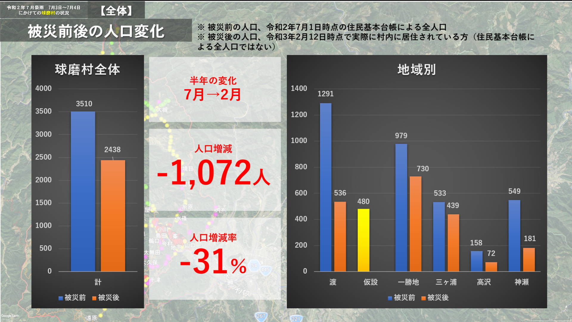 概要13