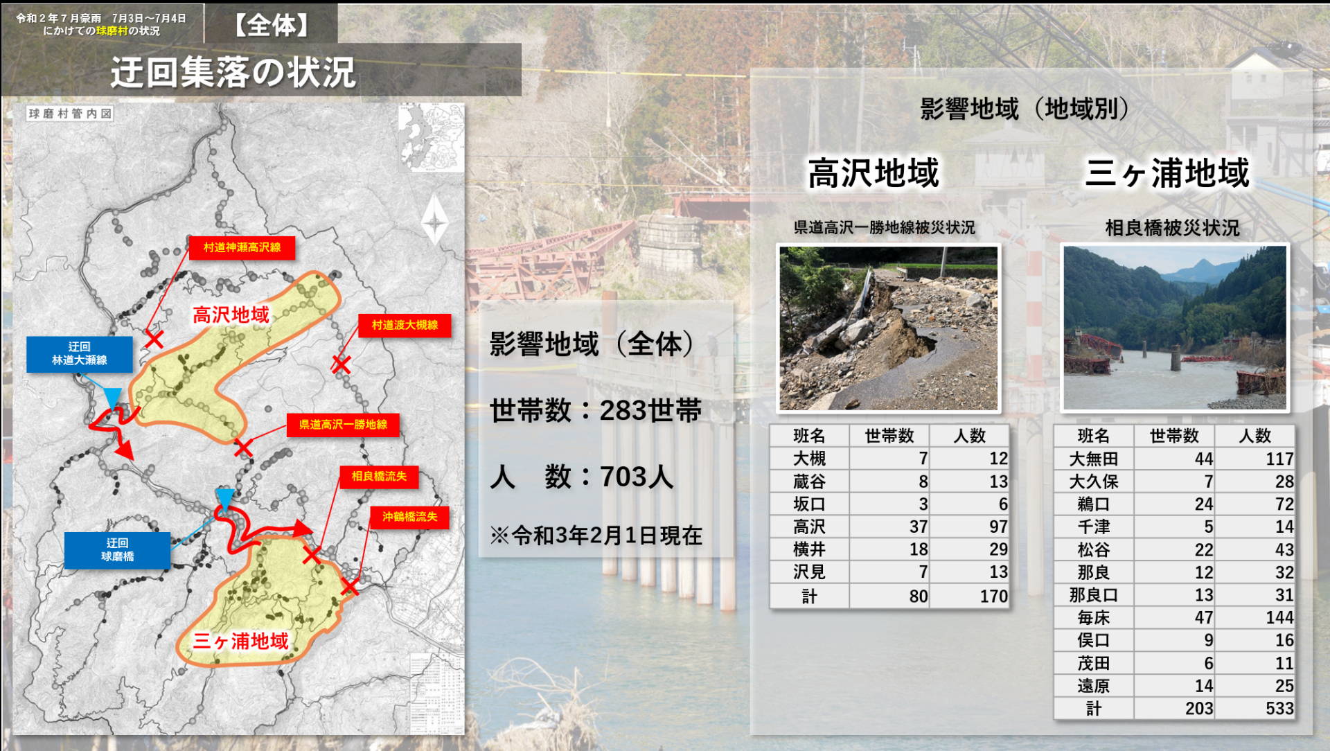 概要12
