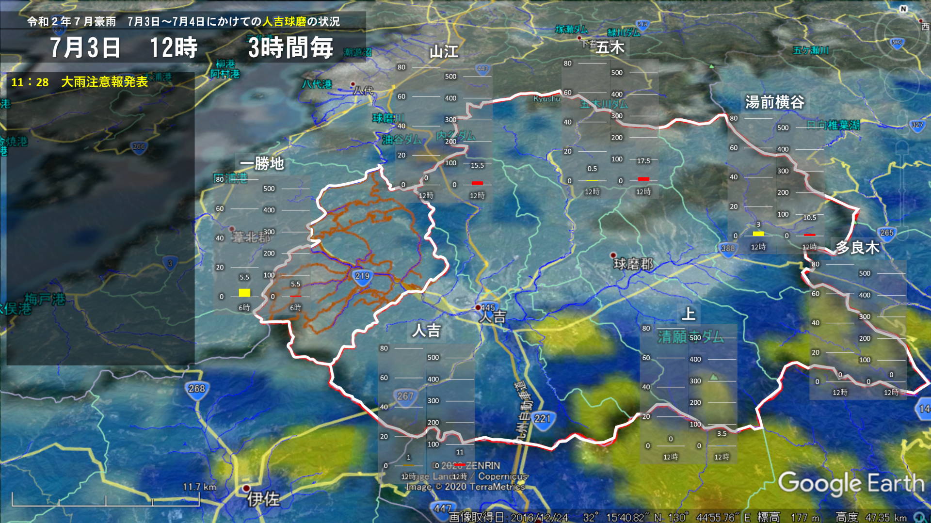 7月3日12時
