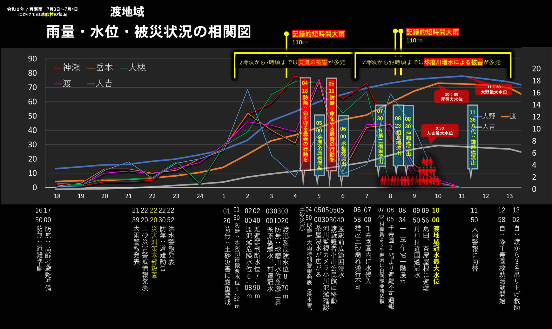 概要18
