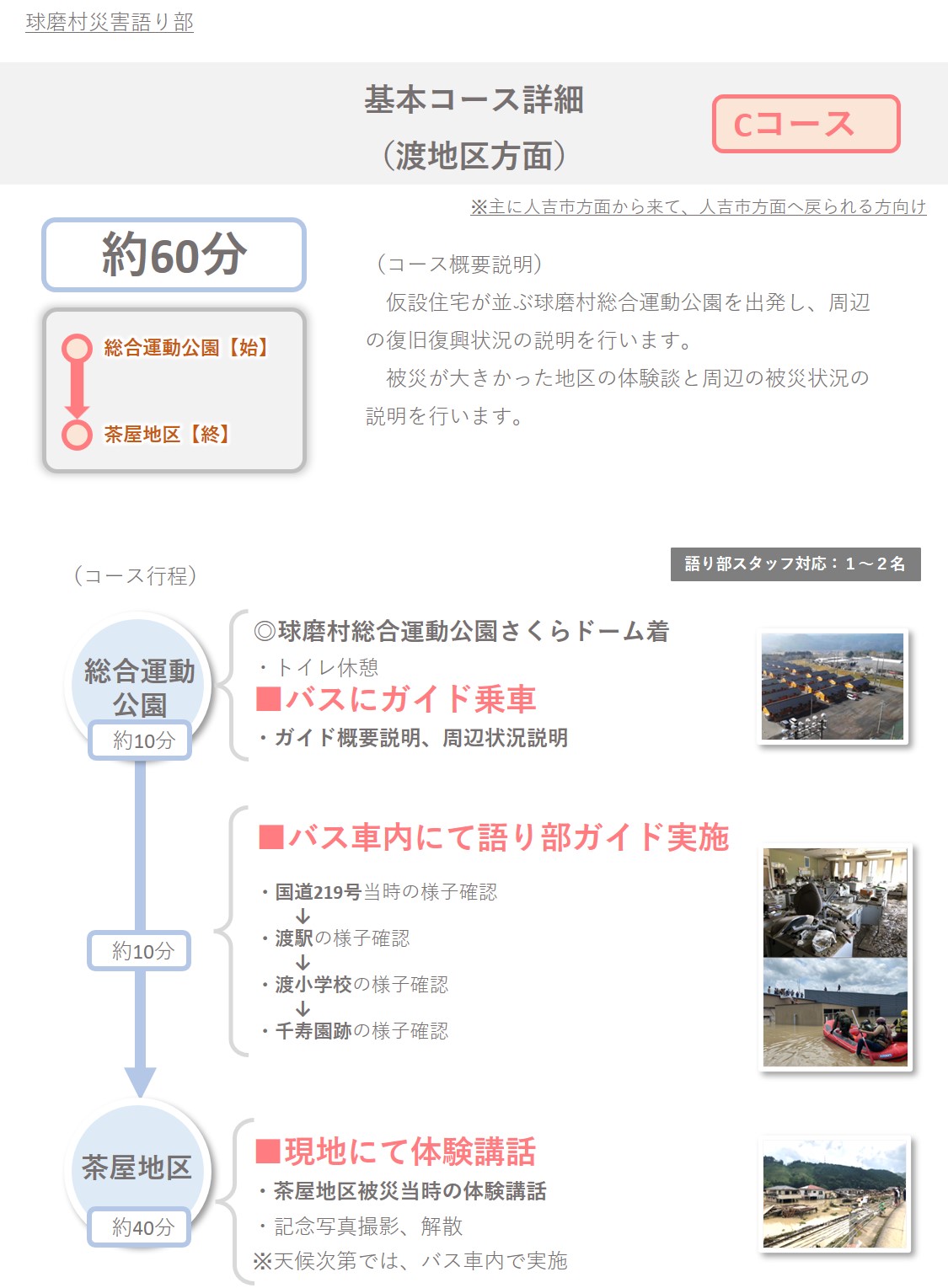 Cコース
